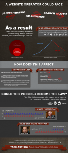 SOPA_Infographic